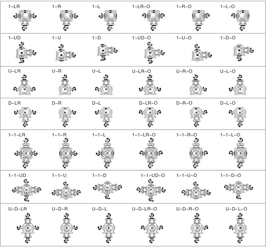 spiral bevel gearbox manufacturers spiral bevel gearbox manufacturers